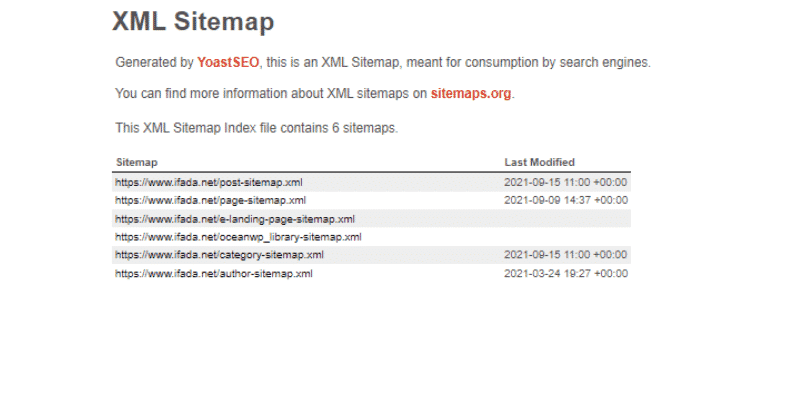 Xml sitemap for wordpress